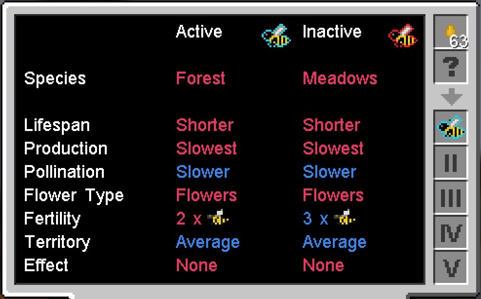 A bee with mixed genes, viewed in the Portable Analyzer.